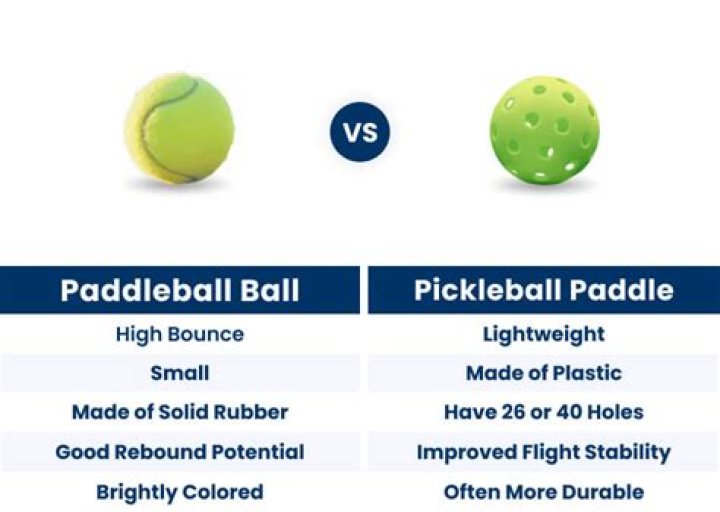 What is the difference between a paddle ball and a tennis ball?