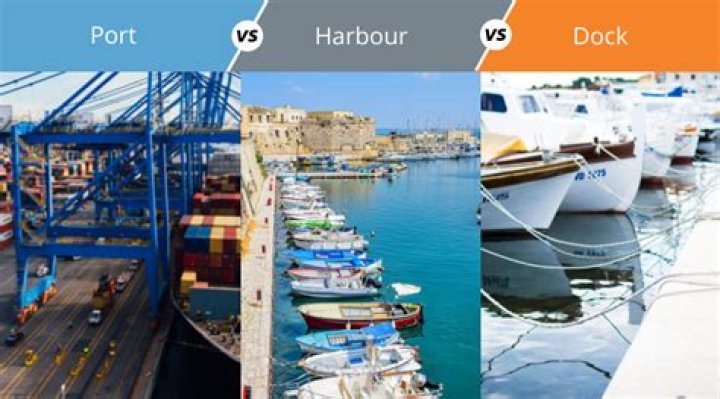 What is the difference between dock and port?