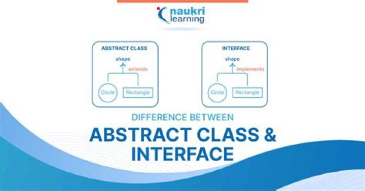 What is the difference between functional interface and abstract class?