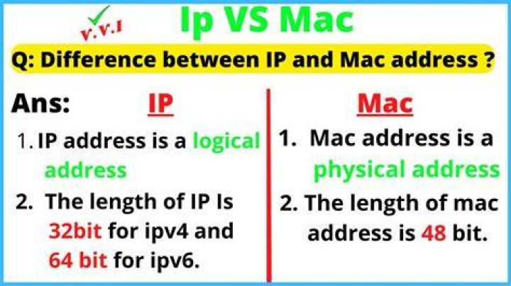 What is the difference between IP and ICMP Mcq?