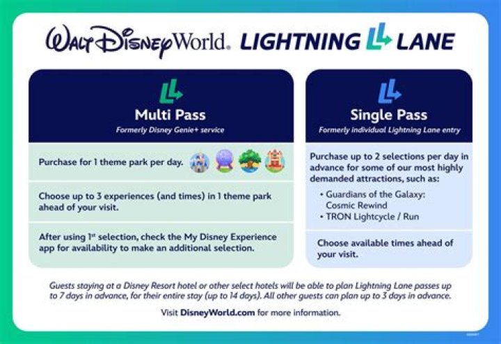 What is the difference between lightning lane and Genie Plus?