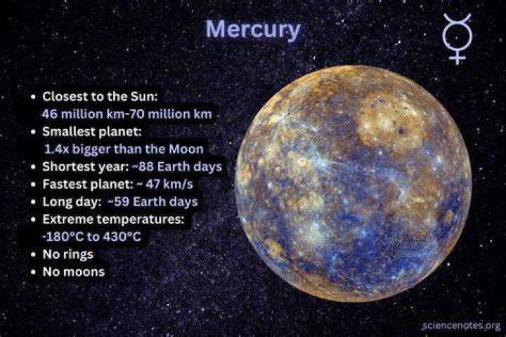 What is the difference between Mercury and Quicksilver oil?