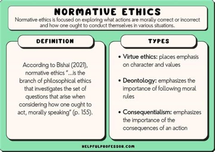What is the difference between normative and descriptive study of ethics?