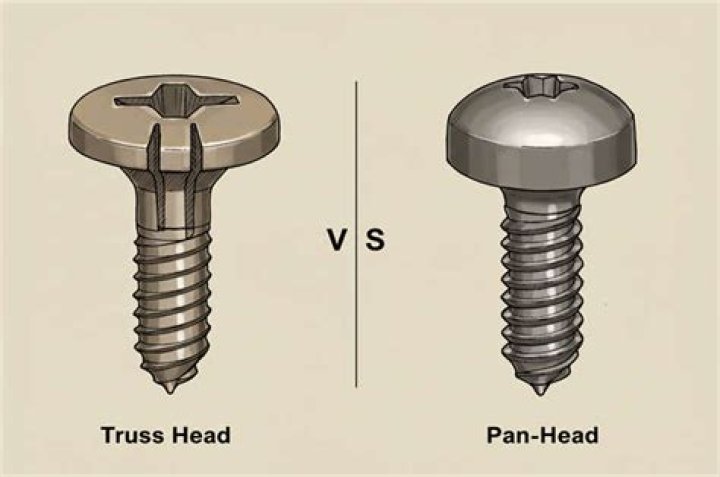 What is the difference between pan head and round head screw?