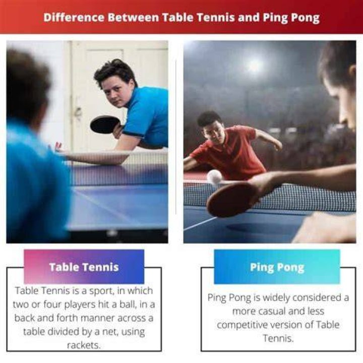 What is the different between tennis and table tennis?