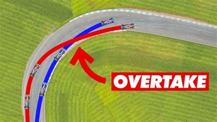 What is the easiest track to overtake in F1?