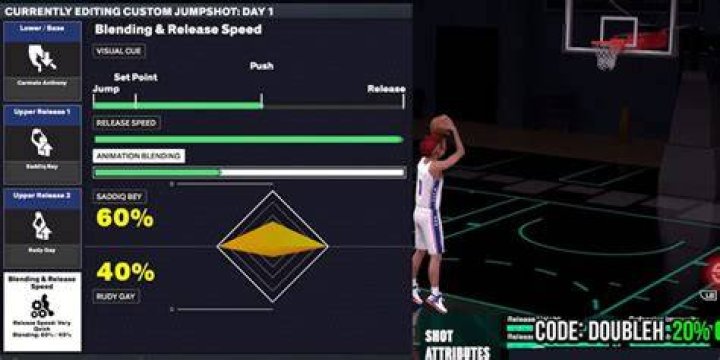 What is the fastest jumpshot in 2K22?