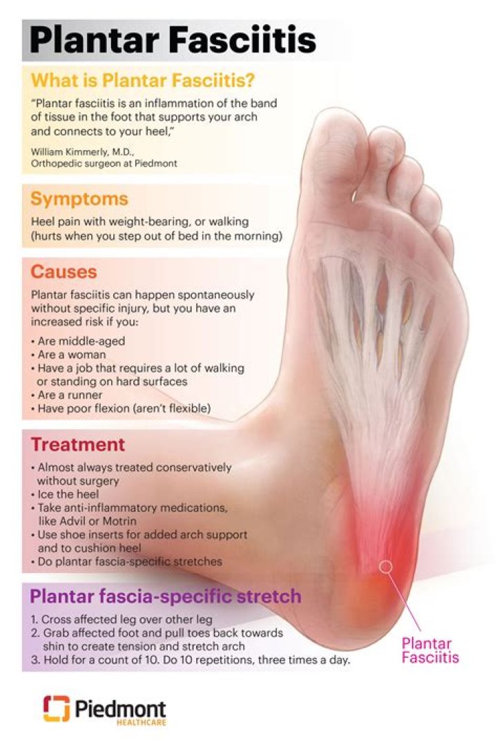 What is the fastest way to cure plantar fasciitis?