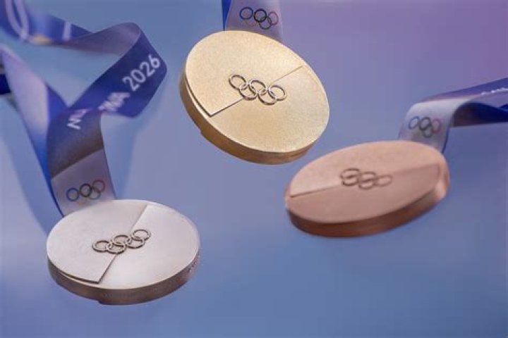 What is the final medal count for 2022 Olympics?