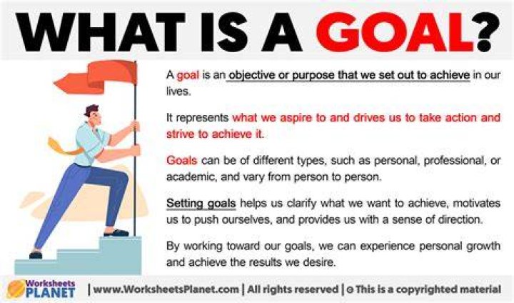 What is the goal of golf?