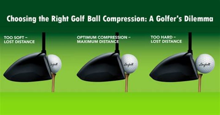 What is the golf rule for a lost ball?