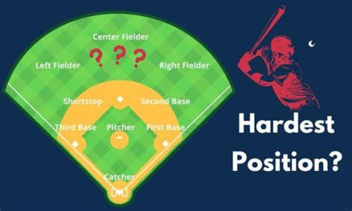 What is the hardest position in playing softball game?