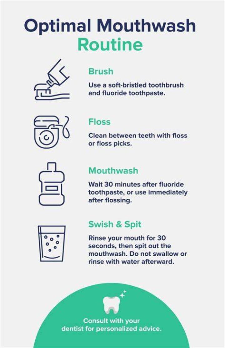 What is the healthiest mouthwash to use?