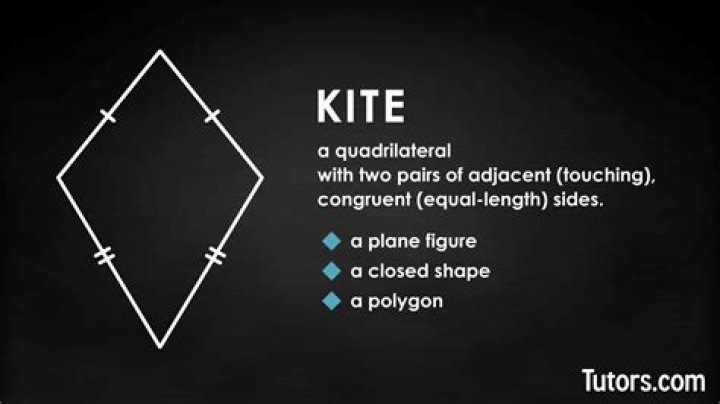What is the kite shape?