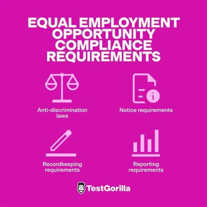 What is the law on equal pay?