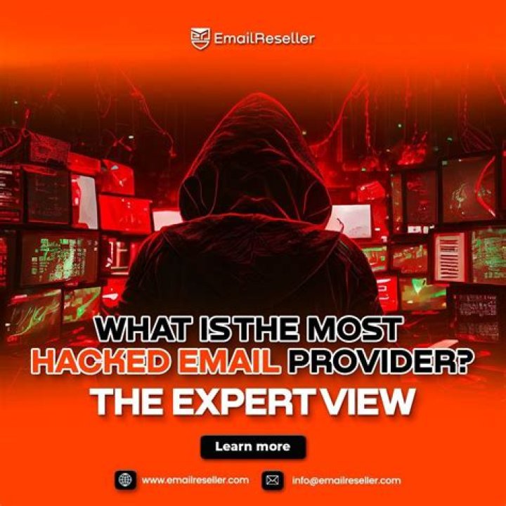 What is the least hacked email provider?