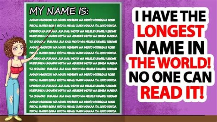 What is the longest name in the world?