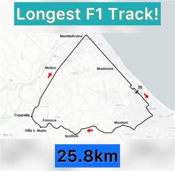 What is the longest track in F1?