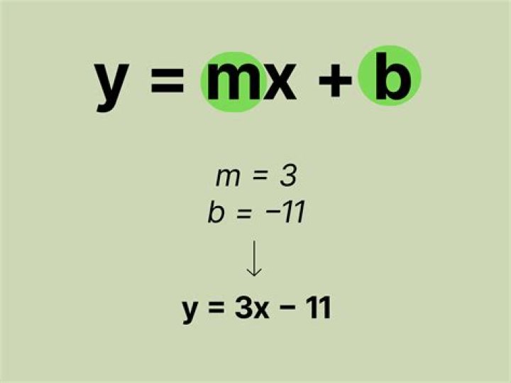 What is the M and B in Y 2x 3?