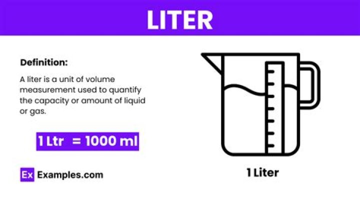What is the meaning of 1 Litre?