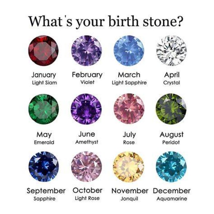 What is the most beautiful birthstone?