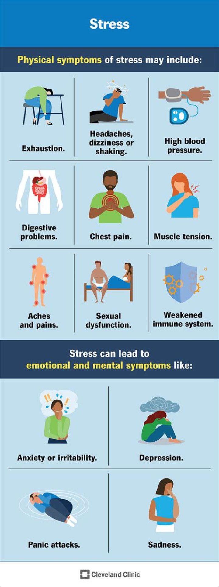 What is the most common physical symptoms of stress?