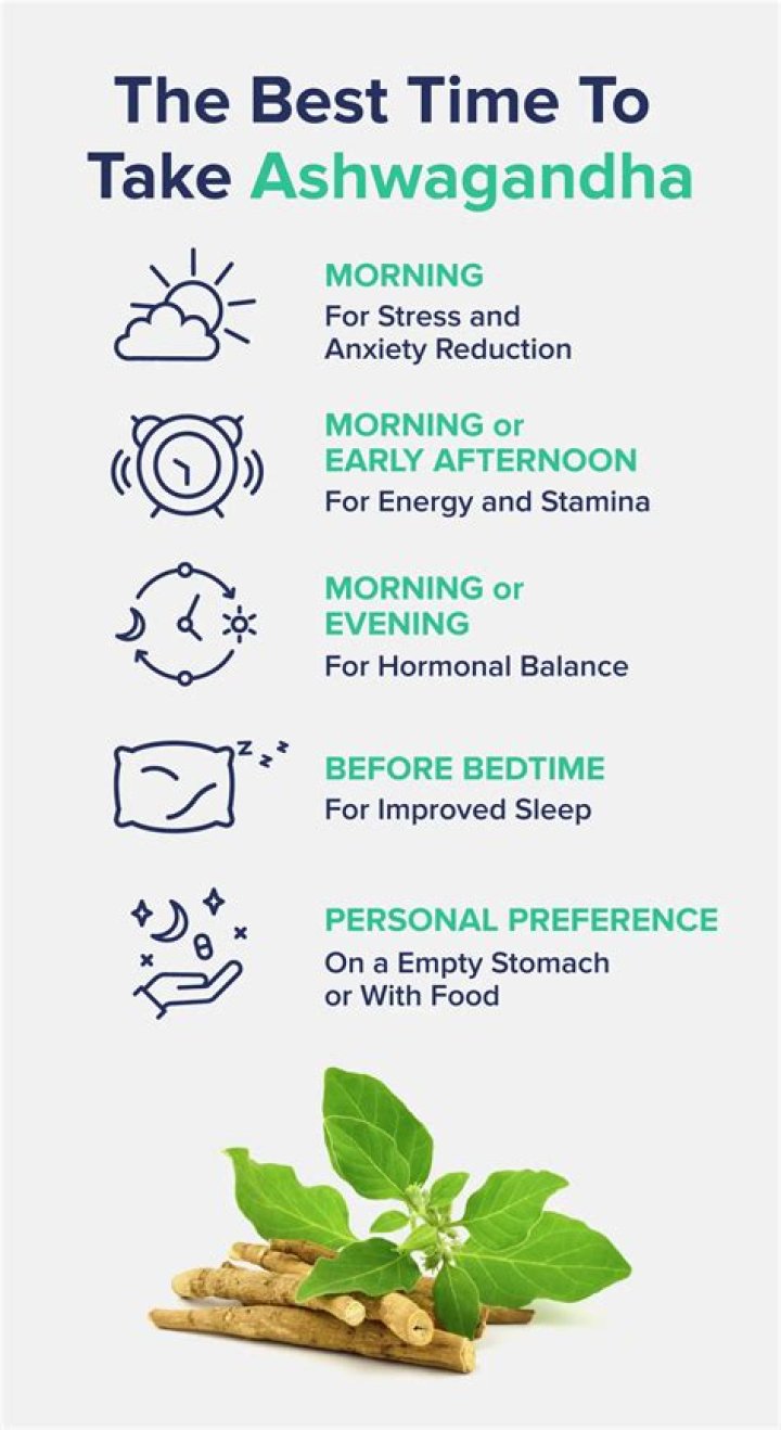 What is the most effective way to take ashwagandha?