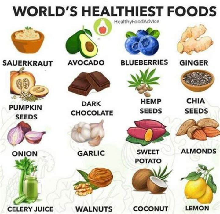 What is the most healthiest food in the world?