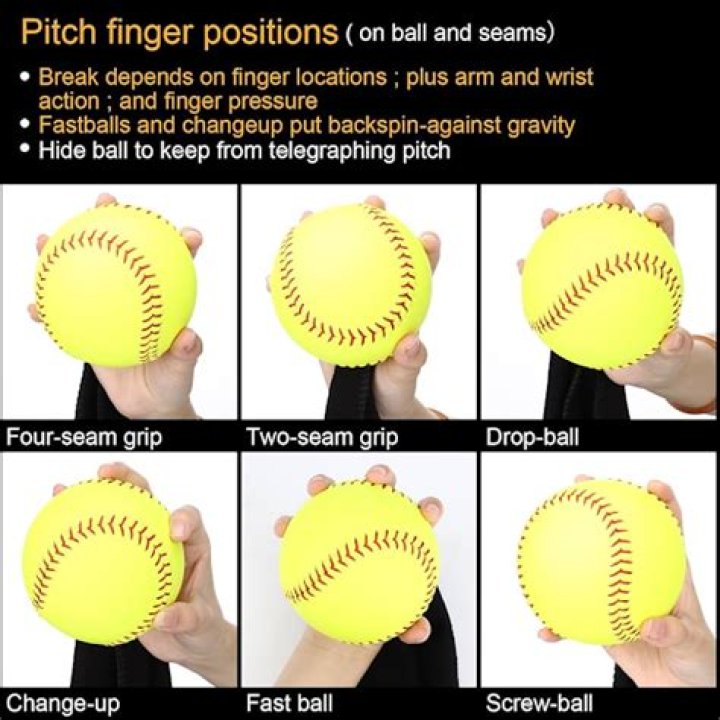 What is the most important position in fastpitch softball?