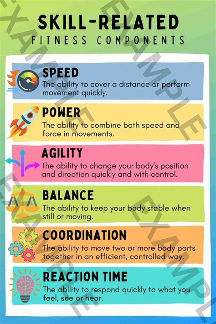What is the most important skill in softball?