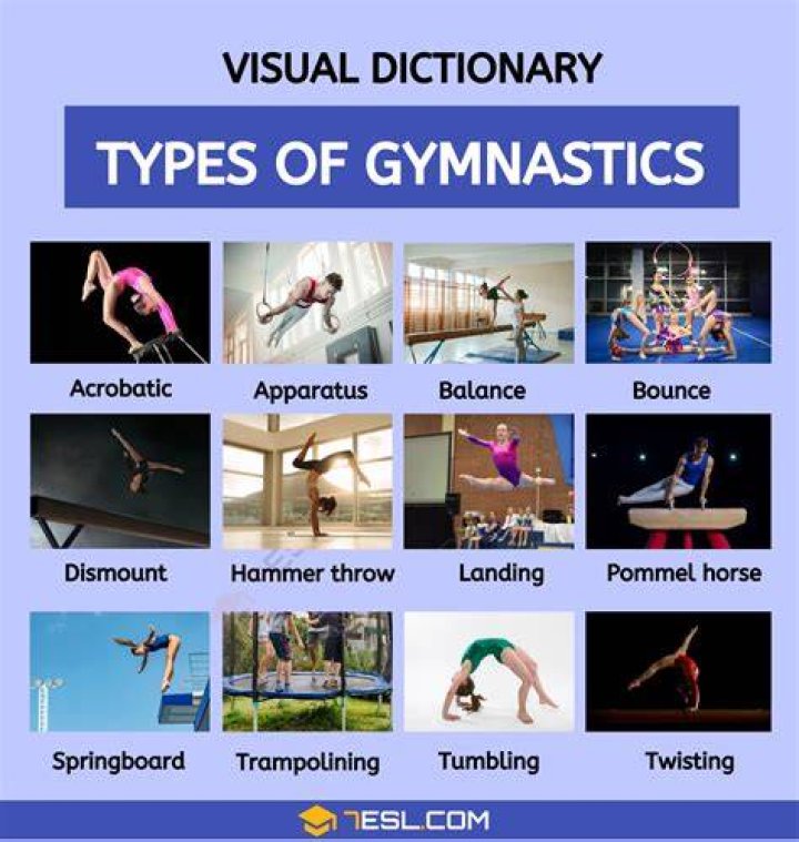 What is the most important thing in gymnastic?