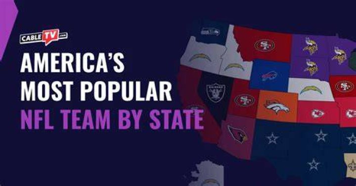 What is the most popular NFL team in Canada?