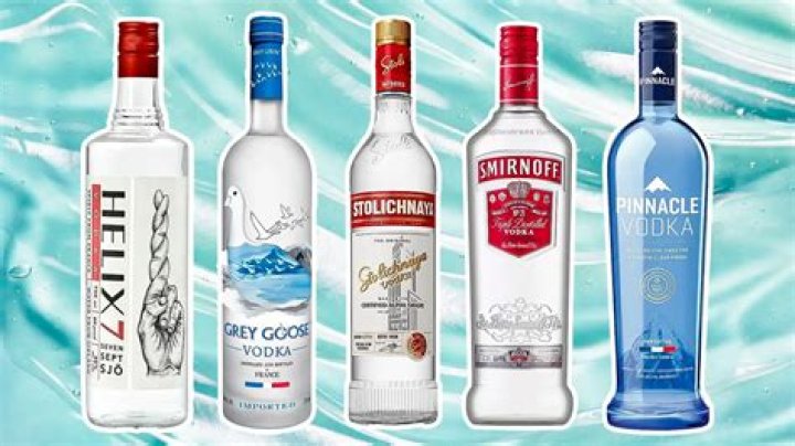 What is the most popular vodka in the US?