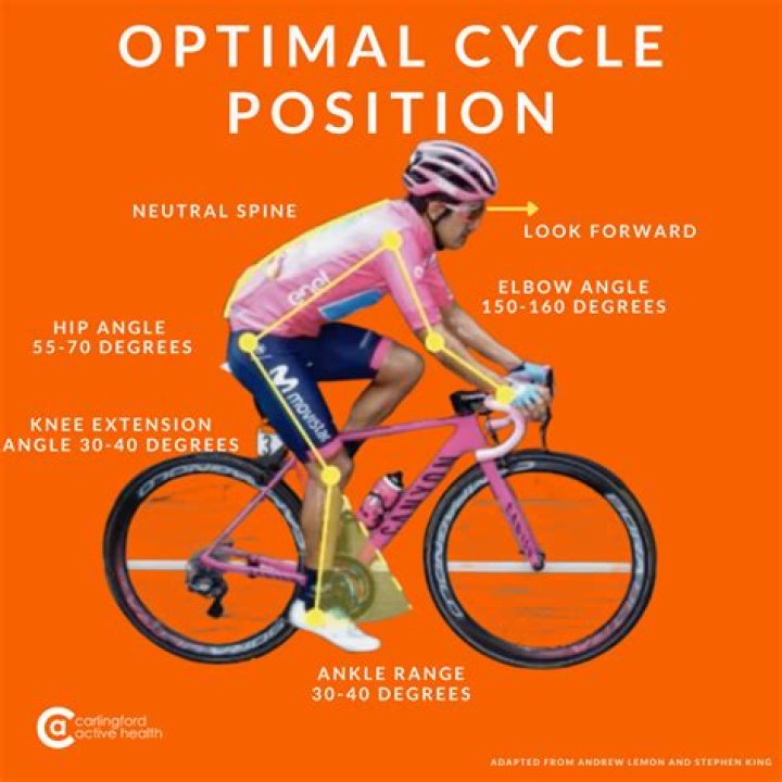 What is the motion of cycling?