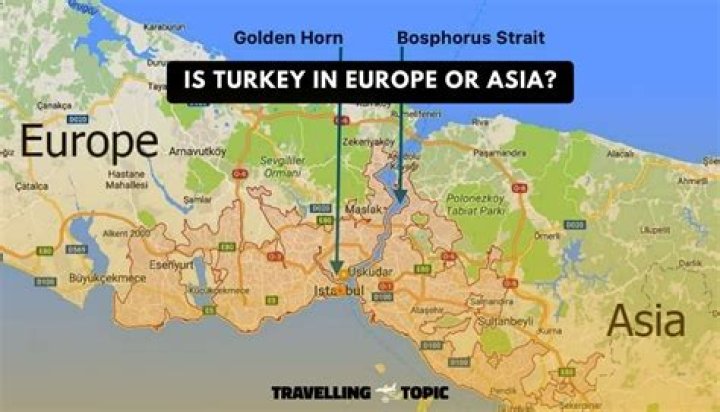 What is the name of the Turkish straits that divide Europe from Asia?