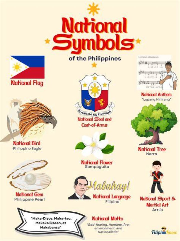 What is the national gem of the Philippines?