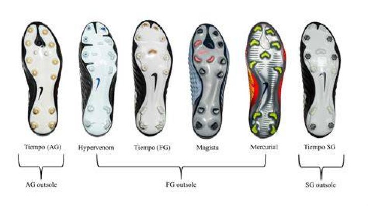 What is the NFL cleat policy?
