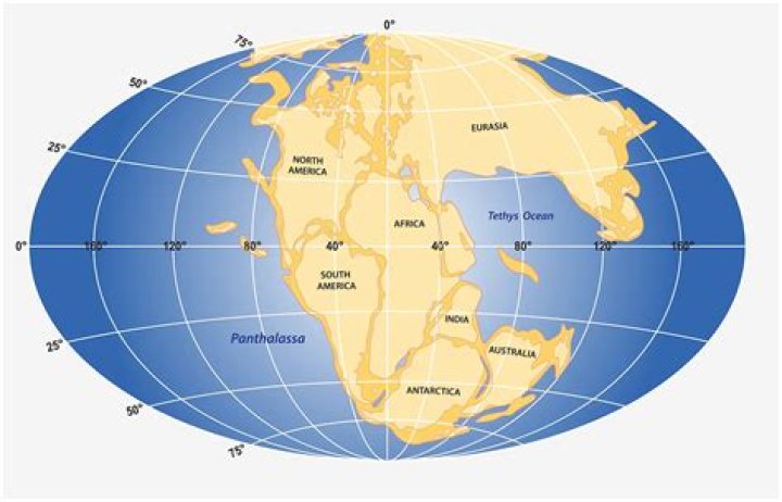 What is the oldest continent in the world?
