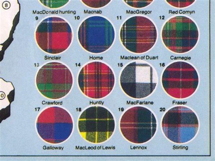 What is the oldest Scottish clan?