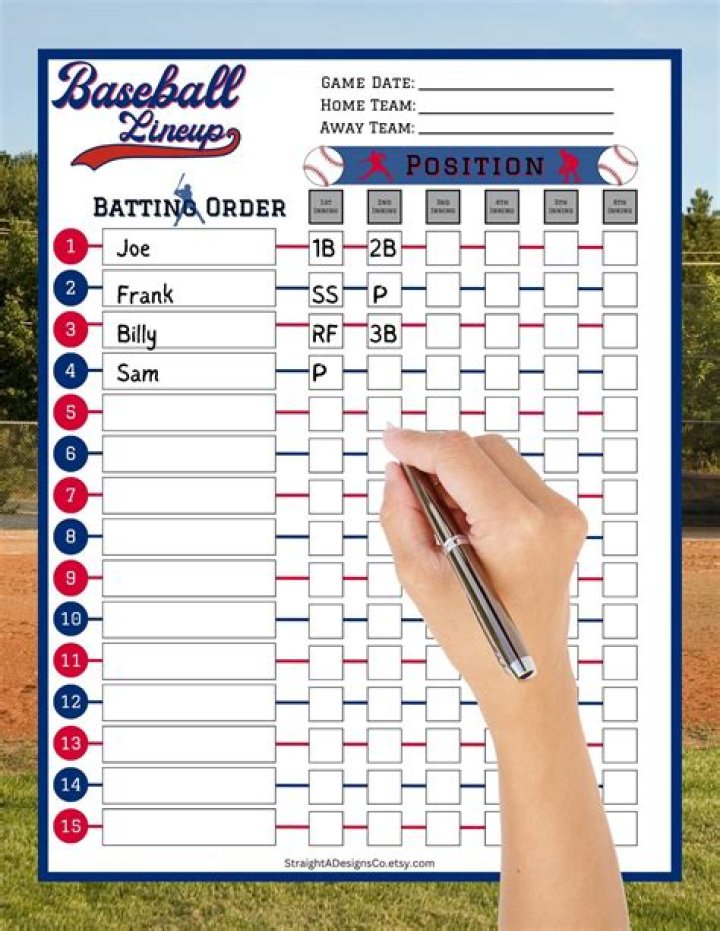What is the penalty for batting out of order in baseball?
