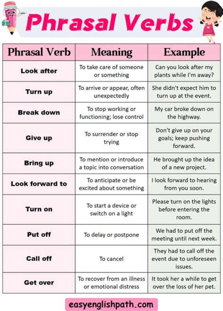 What is the phrasal verb of avoid?