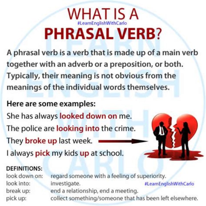 What is the phrasal verb of hate?