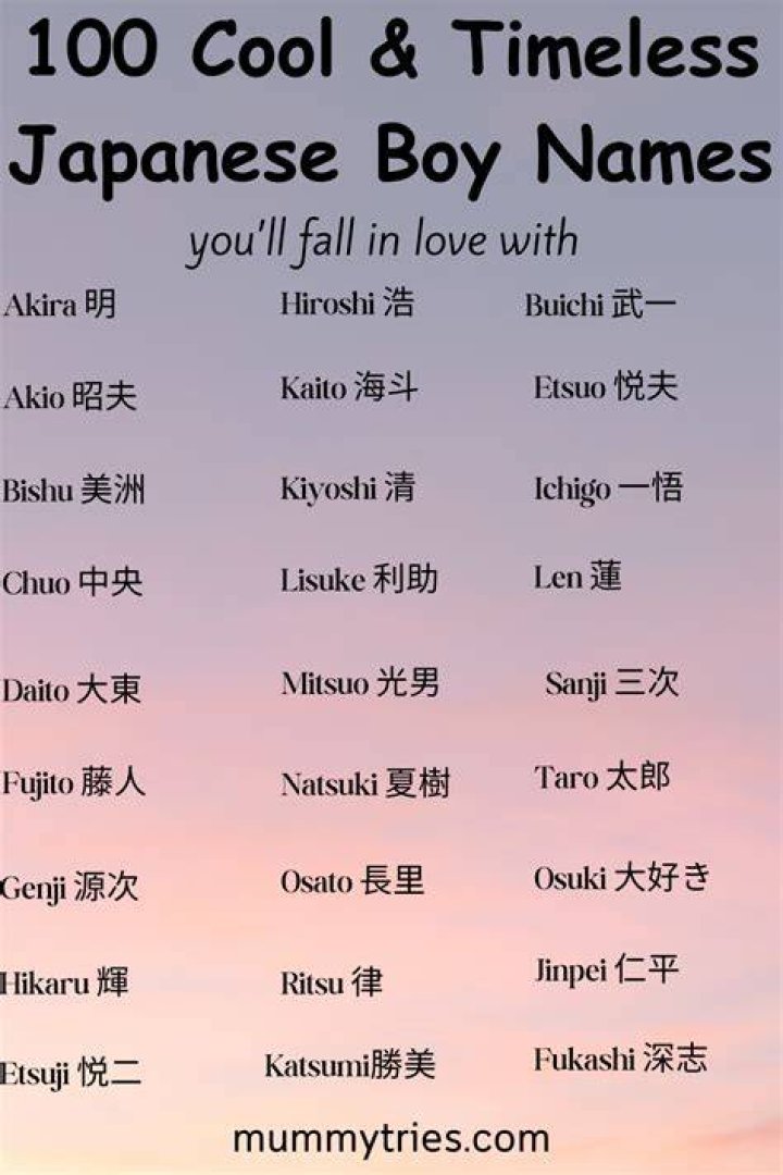 What is the prettiest Japanese name?