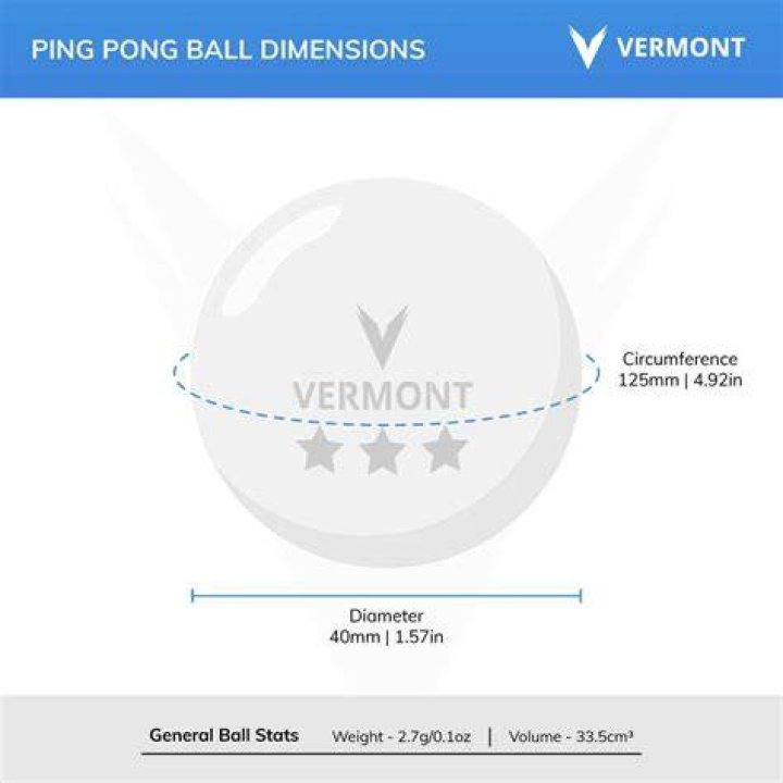 What is the purpose of changing the ping pong ball size from 38mm to 40mm?