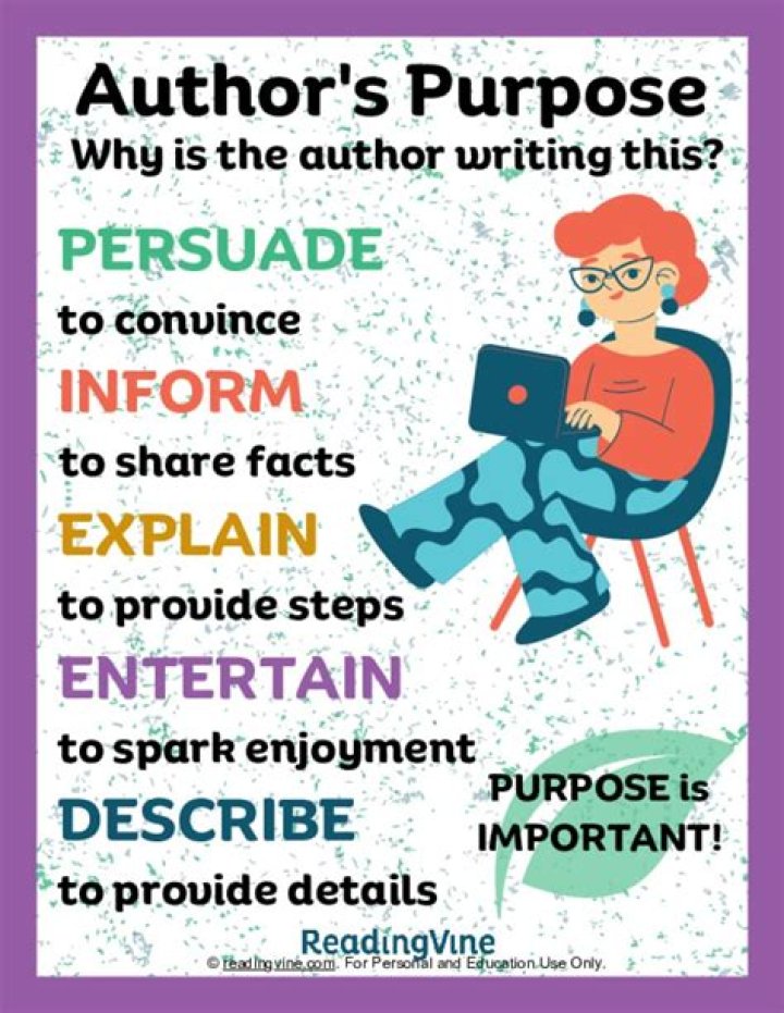What is the purpose of interpretive reading?