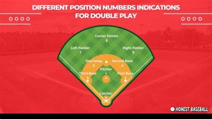 What is the rarest double play in baseball?