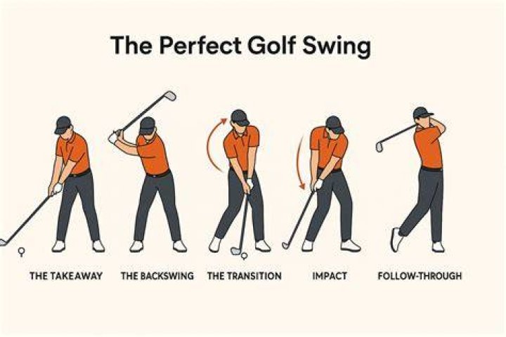 What is the rule in golf if you hit the wrong ball?