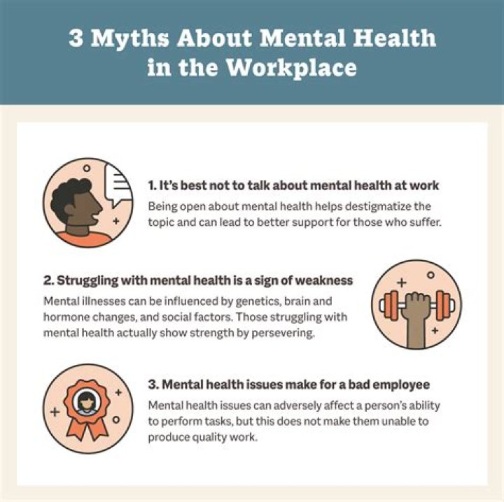 What is the rule of 5 mental health?