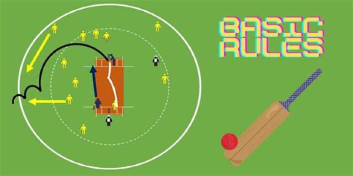 What is the rules of cricket game?