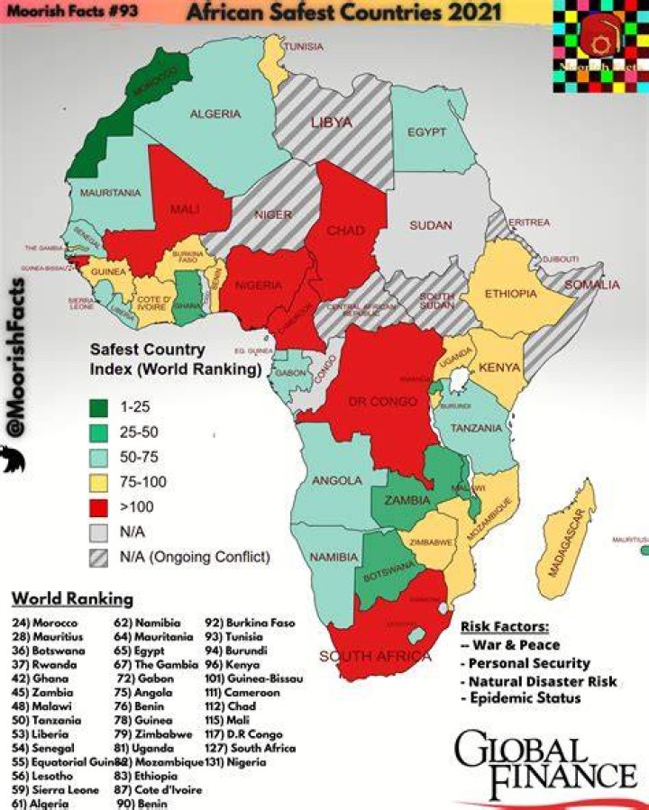 What is the safest African country?